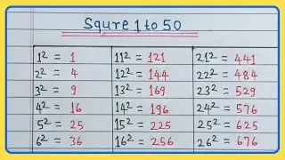 Square Numbers of 1 to 50 in English | Square of 1 to 50 in English