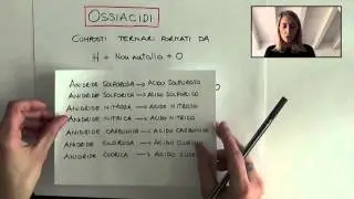 ossiacidi