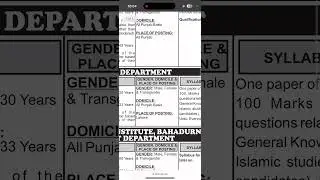 Ppsc job 2025 | ppsc advertisement no 21 | Social welfare | Assistant BPS 16 Jobs | #css2025 #shorts