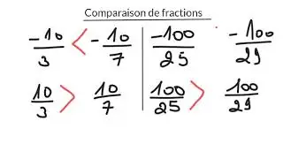 Comparaison de fractions