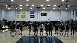 20251122 GWC vs Citrus Intro
