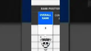 RANK 3🔥🔥TNPSC GROUP IV RESULT💥STILL COUNTING🥳