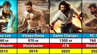 Ram Charan Hits and Flops Movies List | Game Changer | RC 16