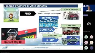 Introducing APQP - APQP Flight Path to Building Process Control