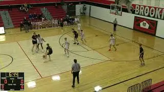 Brookings vs Mitchell High School Girls' Sophomore Basketball
