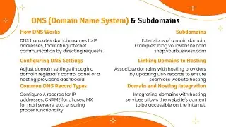 Domain Mastery Course - DNS (Domain Name System) & Subdomains - Lecture 10