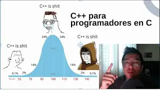 C++ para programadores en C. Series 1/5
