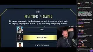 Rich W Campbell & Streamer of the Year Awards