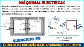 CORRIENTE APLICADA EN UNA BOBINA | PERMEABILIDAD RELATIVA | Problema 1.6 Mora