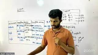 🔴 LIVE NETWORKING PAST PAPERS 2018-2024 Essay