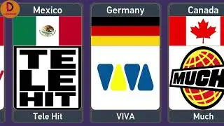 Music Channels From Different Countries | Music Channels