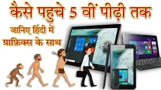 Computer Generations With Graphics In Hindi With 2D Animation || By Vimal Kotpal Sir