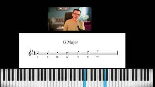 Dorian Mode.