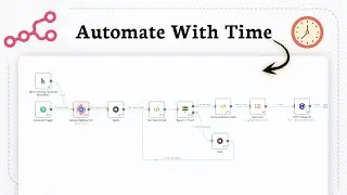 How to Use Schedule Trigger in N8N (Schedule Made Easy)