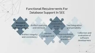 Database technology in Software Engineering
