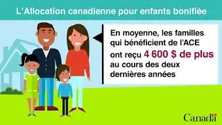 L&rsquo;Allocation canadienne pour enfants bonifi&eacute;e