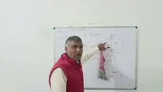 Class 10 C.B.SE board Circle ⭕ By Ravi eduvers 