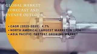 🔧 Global Diesel Engine Bearings Market | Size, Trends, and Future Outlook 🌍