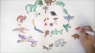 Linea de la Vida. Gran Lección Montessori