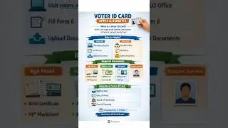 Voter ID Download on Mobile 📱 | Step-by-Step II ##votercard #voterid #voteridapply