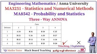 MA3251 | MA8542 | Unit &ndash; II | Three Way Classification | ANOVA | Solved Example 1 | SNM | P & S| PCF