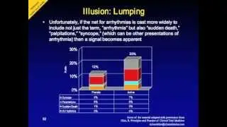 Top Ten Cognitive Optical Illusions in Clinical Research