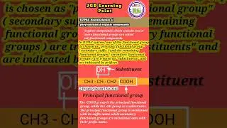 IUPAC Nomenclature of polyfunctional organic compounds | Priority List For Principal Groups_ #shorts