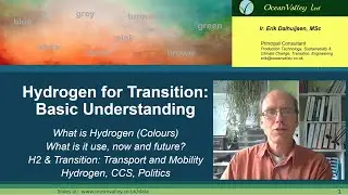 Hydrogen Basics for the Energy Transition and Transport (2021)
