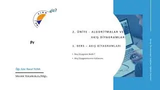 Programlama Temelleri - 2.Hafta 1.Ders