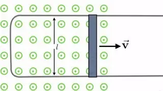 EMF in a Moving Conductor -- College, AP, MCAT Physics
