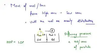 NEET 2020 - Revision In 60 Days | Class 11 Transport In Plants(Introduction) Part - 1 | NEET Bio...