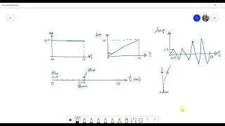 #15 ABAQUS Tutorial: Defining loads, boundary conditions and amplitudes