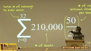 Bitcoin Mining: The Evolution of Hardware by Adam Ortolf at Bitcoin Day 2025