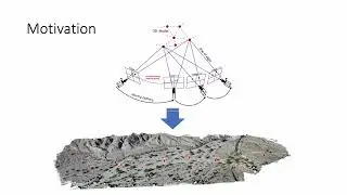 Multi-View 3D Reconstruction