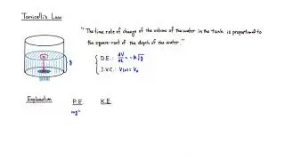 Torricelli's Law