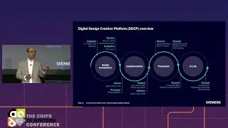 Leveraging AI to boost productivity and quality of results in the digital design creation flow