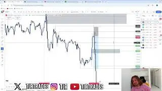 Live Day Trading The S&P500 and Making $12,713 (trade recap)