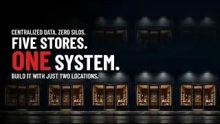 How to Build a Proven Multi-Store Inventory System #retailbusiness  #inventorymanagement