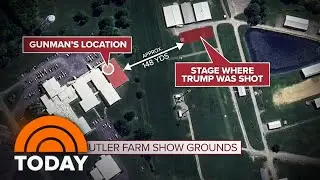 Where did security fail at Trump rally in Pennsylvania?