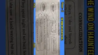 The Wind On Haunted Hill | Mind Map | 7th standard English