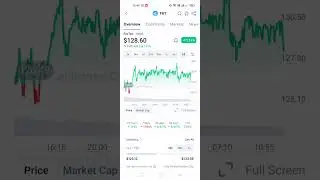#FORT-COIN LAUNCH ON COIN MARKETCAP #FORTON #TeamRajputGlobal 