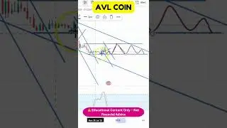 AVL Crypto Price Forecast &ndash; What&rsquo;s Next in the Trend? 📈
