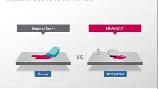 [HI-MACS&reg;] HI-MACS&reg; Hygienic - 2018