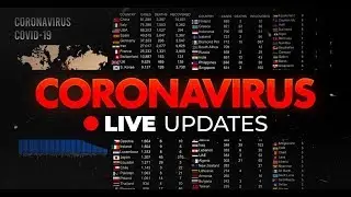 Coronavirus Live Map and realtime counter - Latest worldwide COVID-19 stats and figures.