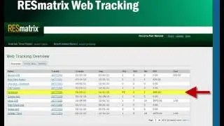 Social Media Tips and Integrating the InnLink Facebook Booking Engine