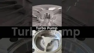 Functional Turbopump working principle / speed spinning pump #tech #automobile #car #bike #machine