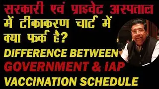 Vaccination Details | Difference between Government and Private Sector Vaccination | UIP vs IAP vacc