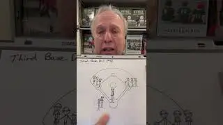 The 3rd Base Drill | Simple Warm-Up for Little League & Youth Baseball!