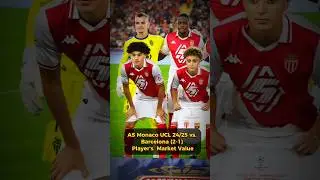 AS Monaco UCL 24/25 vs. Barcelona (2-1) | Player's Market Value #monaco #ucl #shorts #football