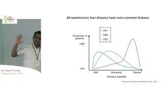 Dr Palak Trivedi - Natural History of PSC (PSC Support)